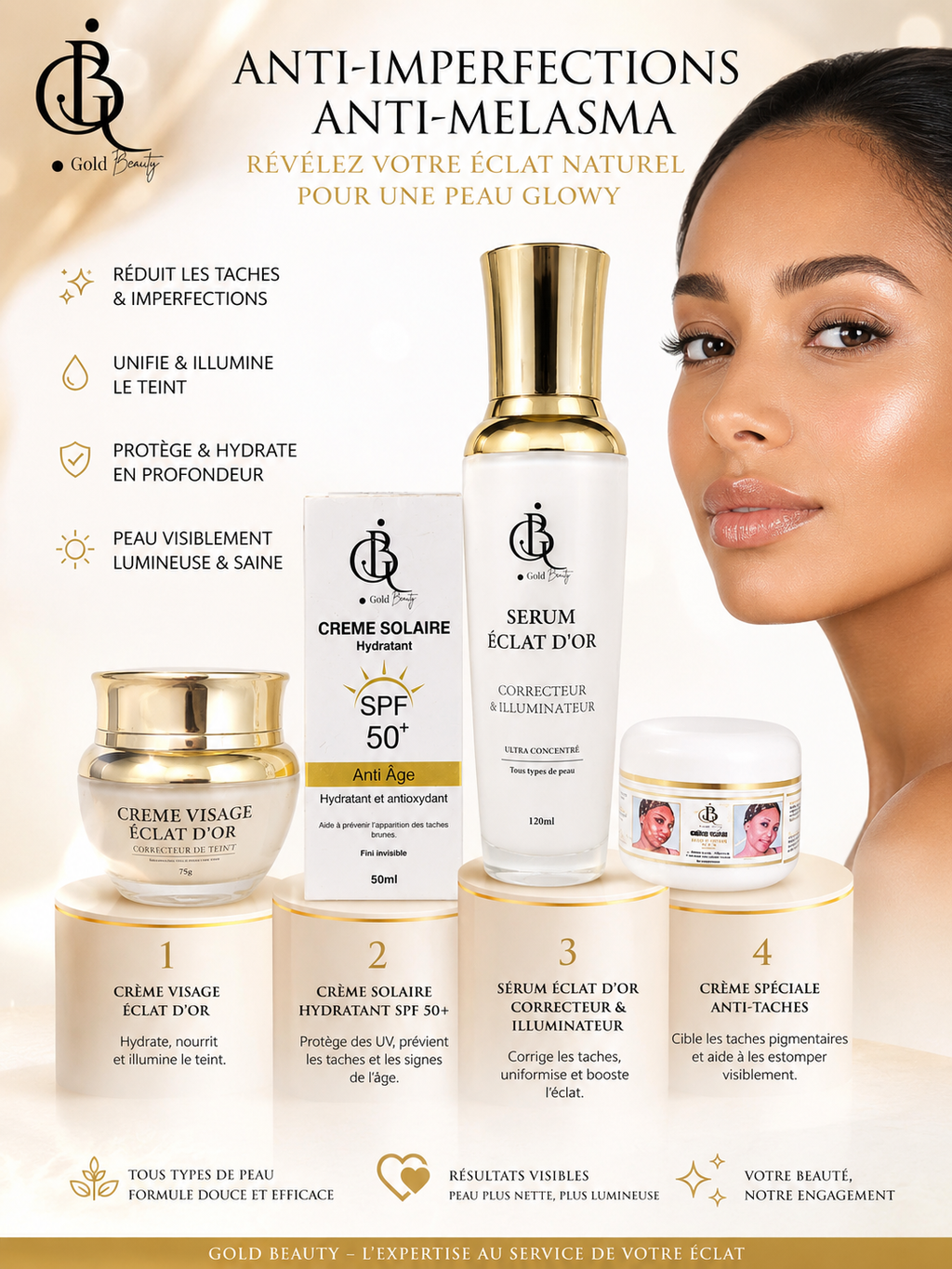 Kit Visage Eclat -anti tâches